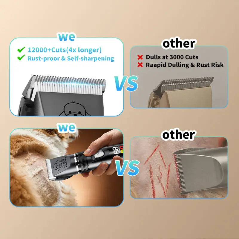 Rechargeable Cordless Dog Clippers - Built-In Battery, Low Noise, Low Vibration, LCD Digital Display Precision Grooming Kit with Deodorant Plastic Combs, Universal Pet Hair Trimmer for Dogs, Rabbits