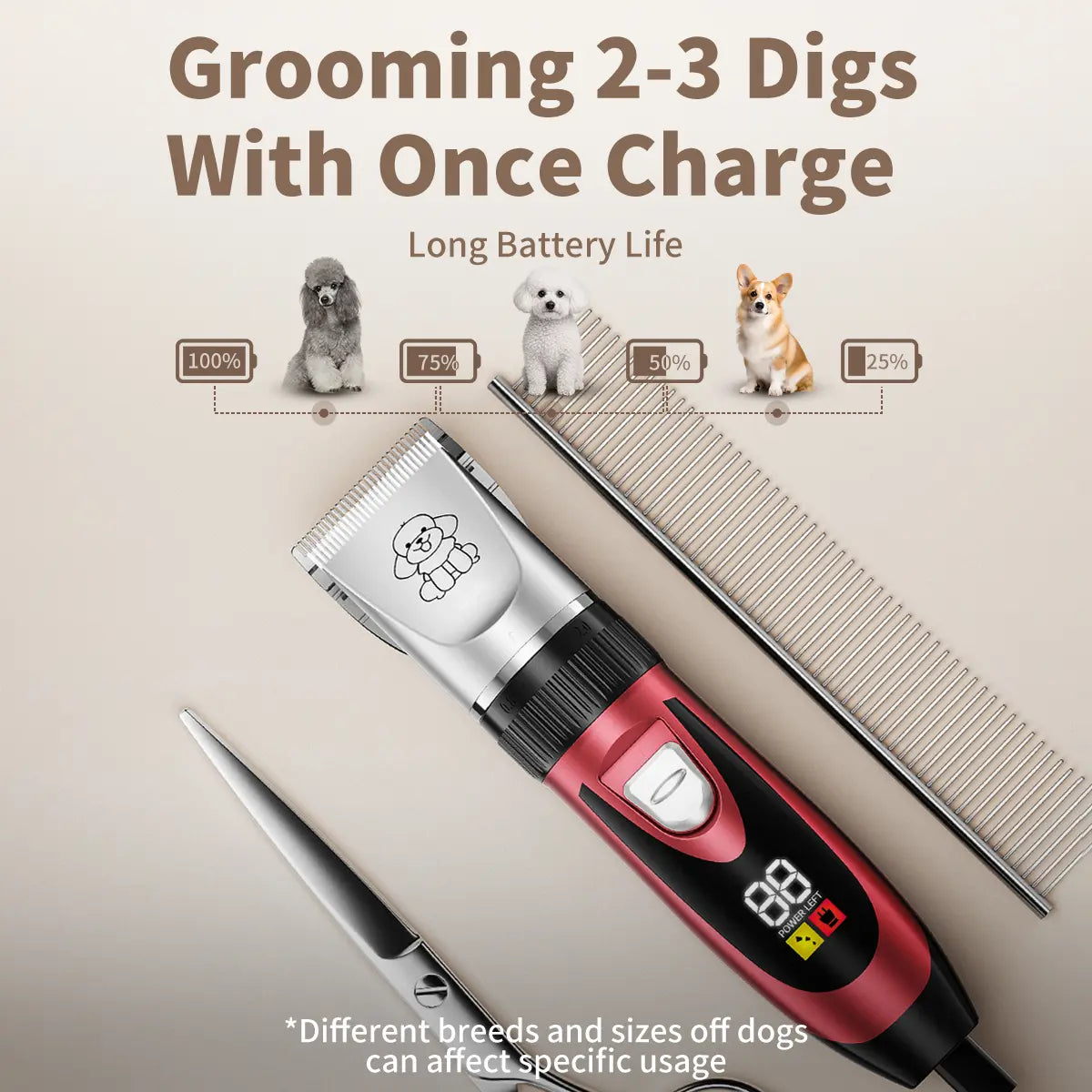 Rechargeable Cordless Dog Clippers - Built-In Battery, Low Noise, Low Vibration, LCD Digital Display Precision Grooming Kit with Deodorant Plastic Combs, Universal Pet Hair Trimmer for Dogs, Rabbits